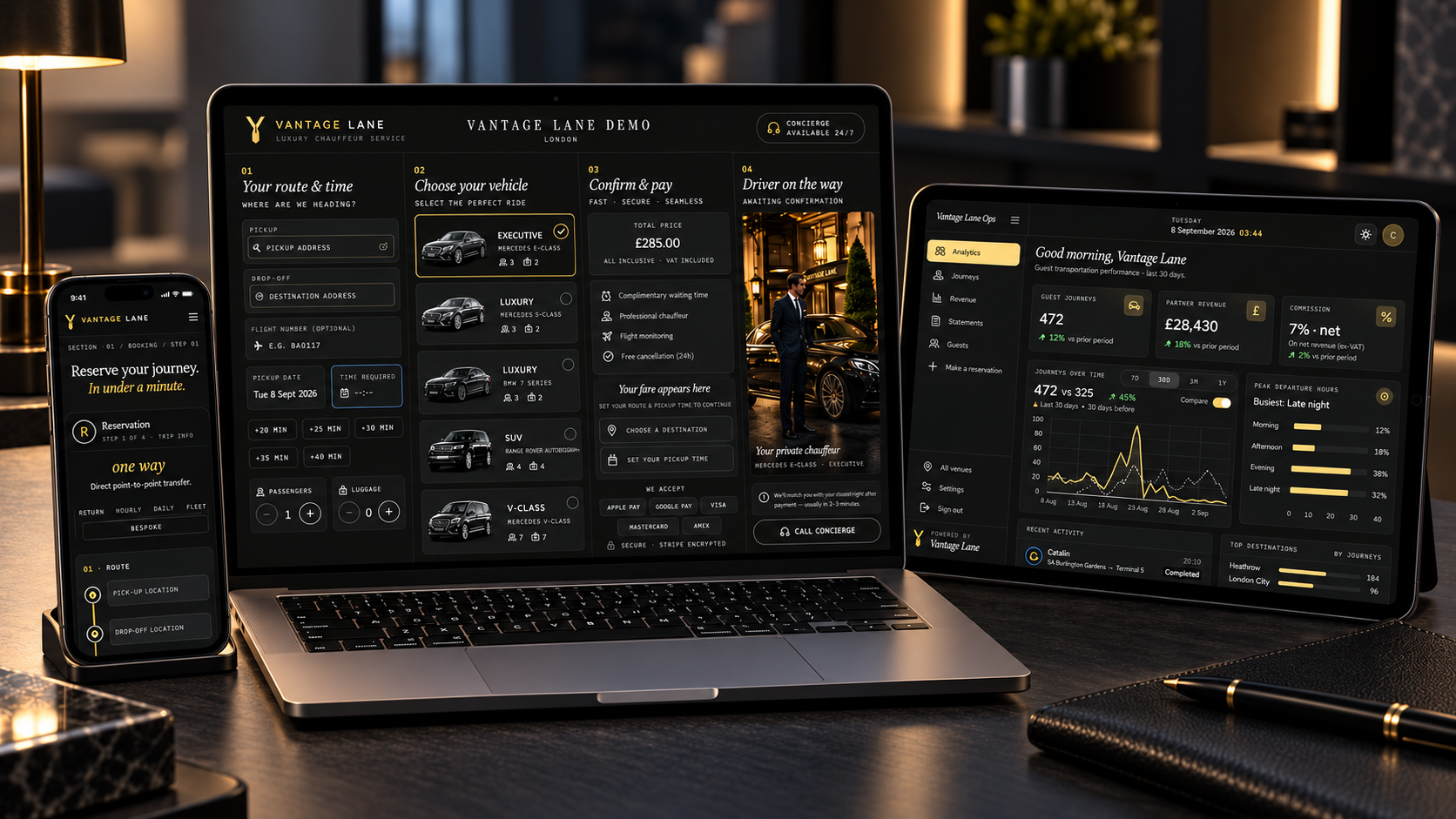 Vantage Lane booking platform displayed across iPhone, MacBook and iPad in a London office at dusk